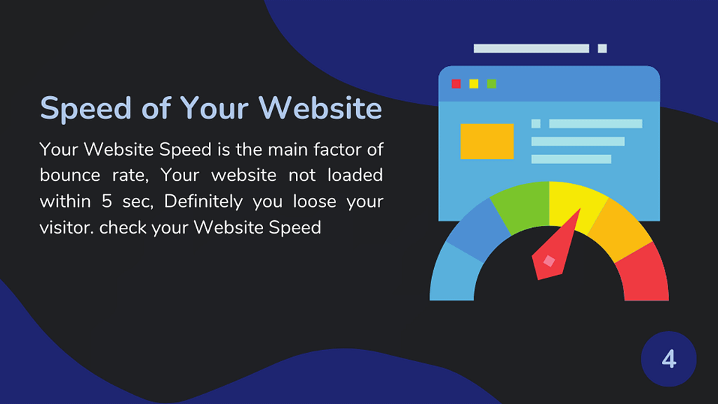 speed of your website