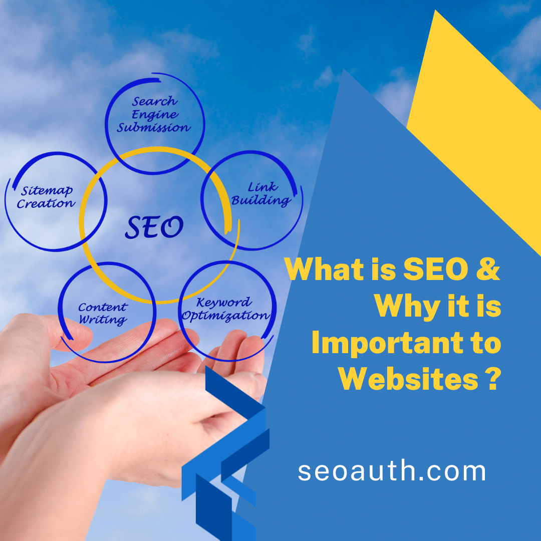 what is seo and why it is important to websites ?